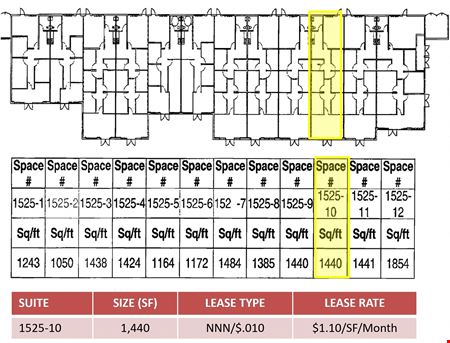 Preview of Industrial space for Rent at 1435 & 1525 S. Grove St.