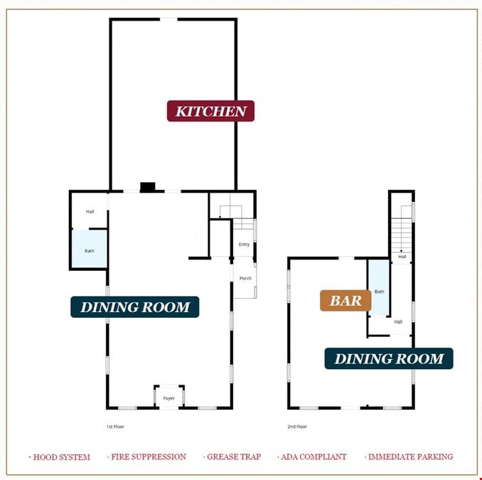 Turnkey Restaurant & Hospitality Venue