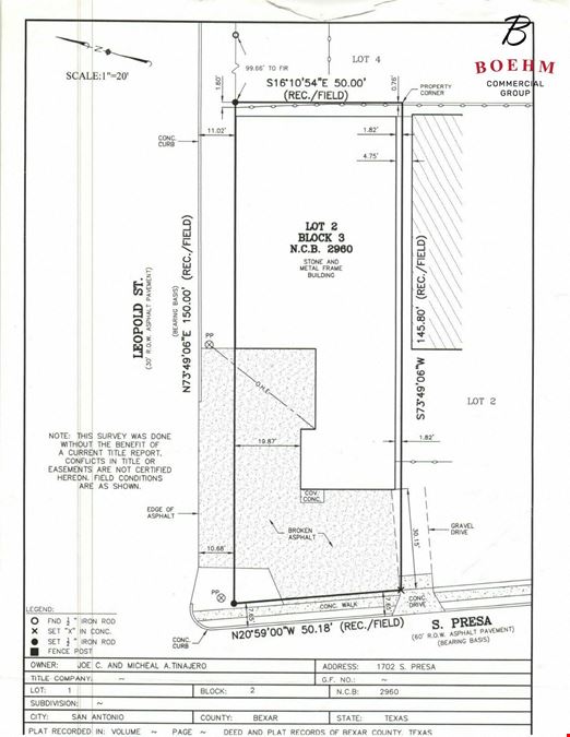 Land / Redevelopment Opportunity in San Antonio, TX