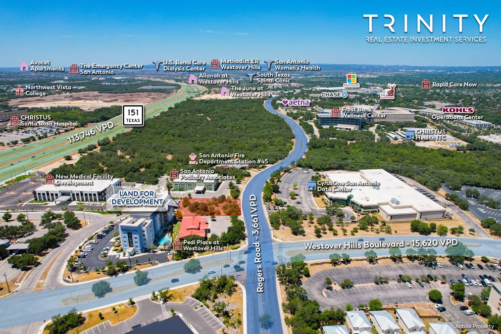 Land For Development