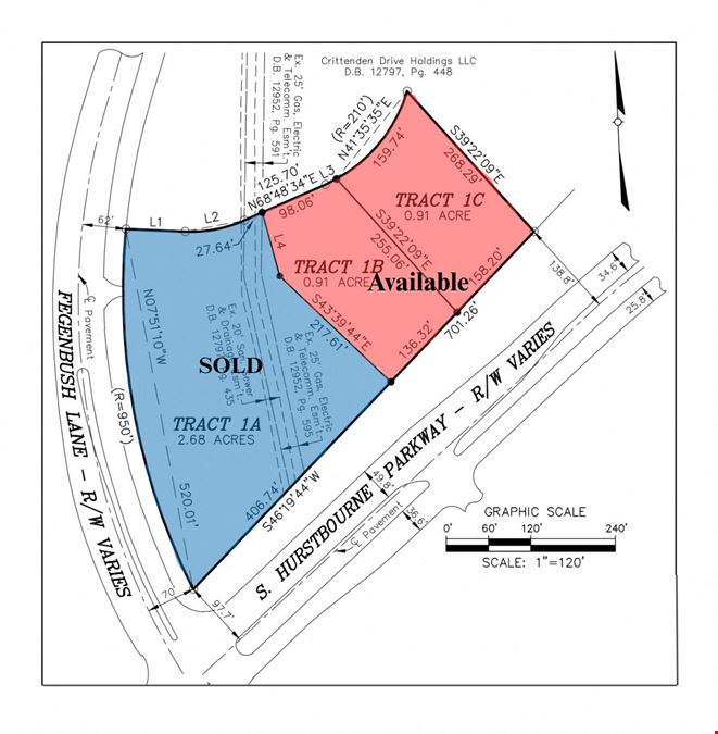 Lot #1B (0.91) Acre Retail Site - Hurstbourne Pkwy Frontage