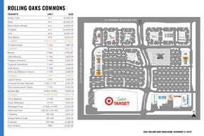 Rolling Oaks Commons