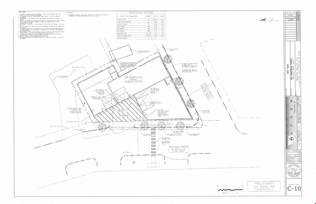 Prime Urban Infill Development Site