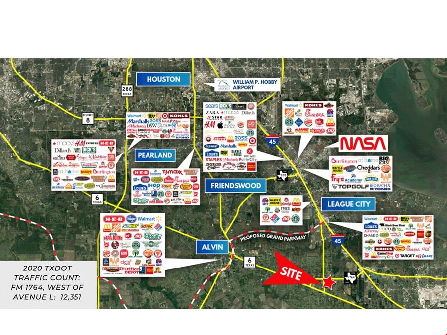Retail Pad Sites for Sale