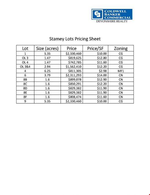 STAMEY NORTH PROSPECT LOTS