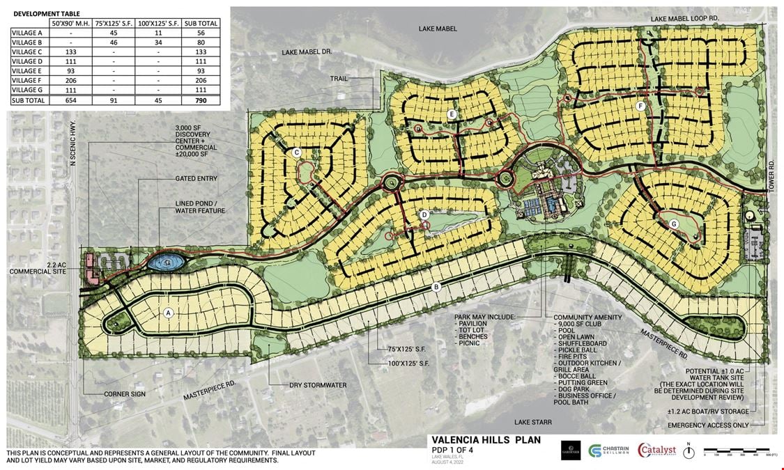 Valencia Hills Fully Entitled, Shovel-Ready Mixed-Use Development | Lake Wales, FL