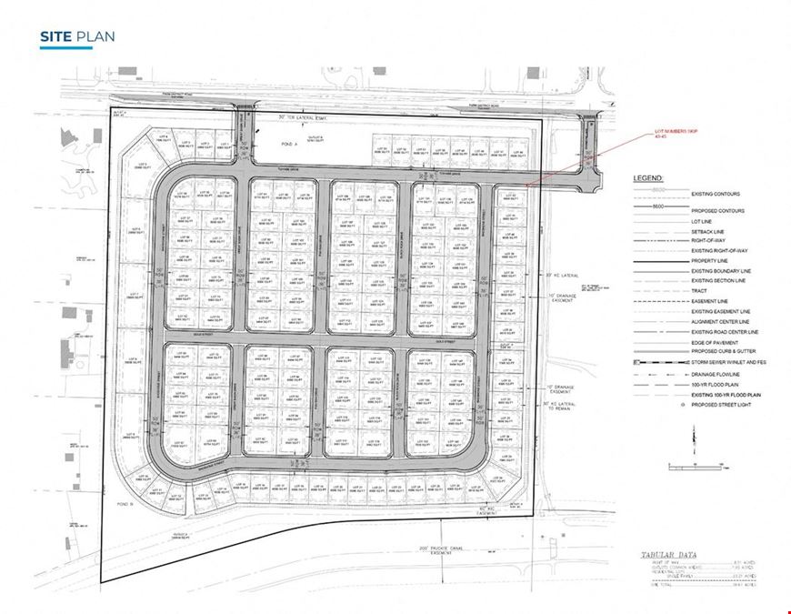 2195 Farm District Rd