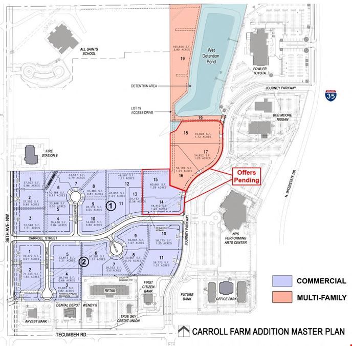 Carroll Farm Development