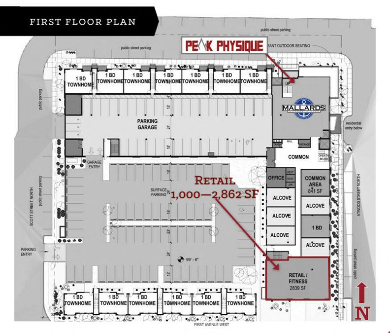Second Generation Fitness Space
