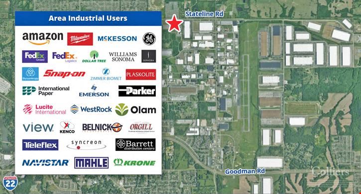 13,637 SF Industrial Shop Facility in Olive Branch