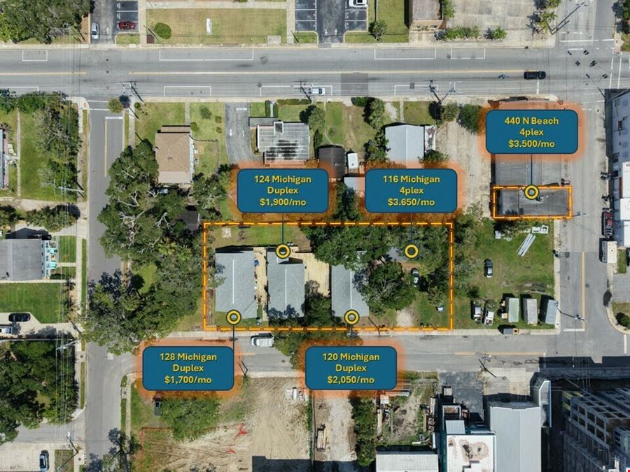 Daytona Multifamily Portfolio