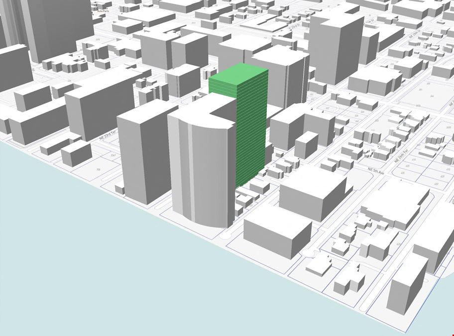 Edgewater Portfolio