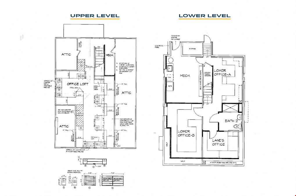 N Mississippi Mixed-Use Opportunity