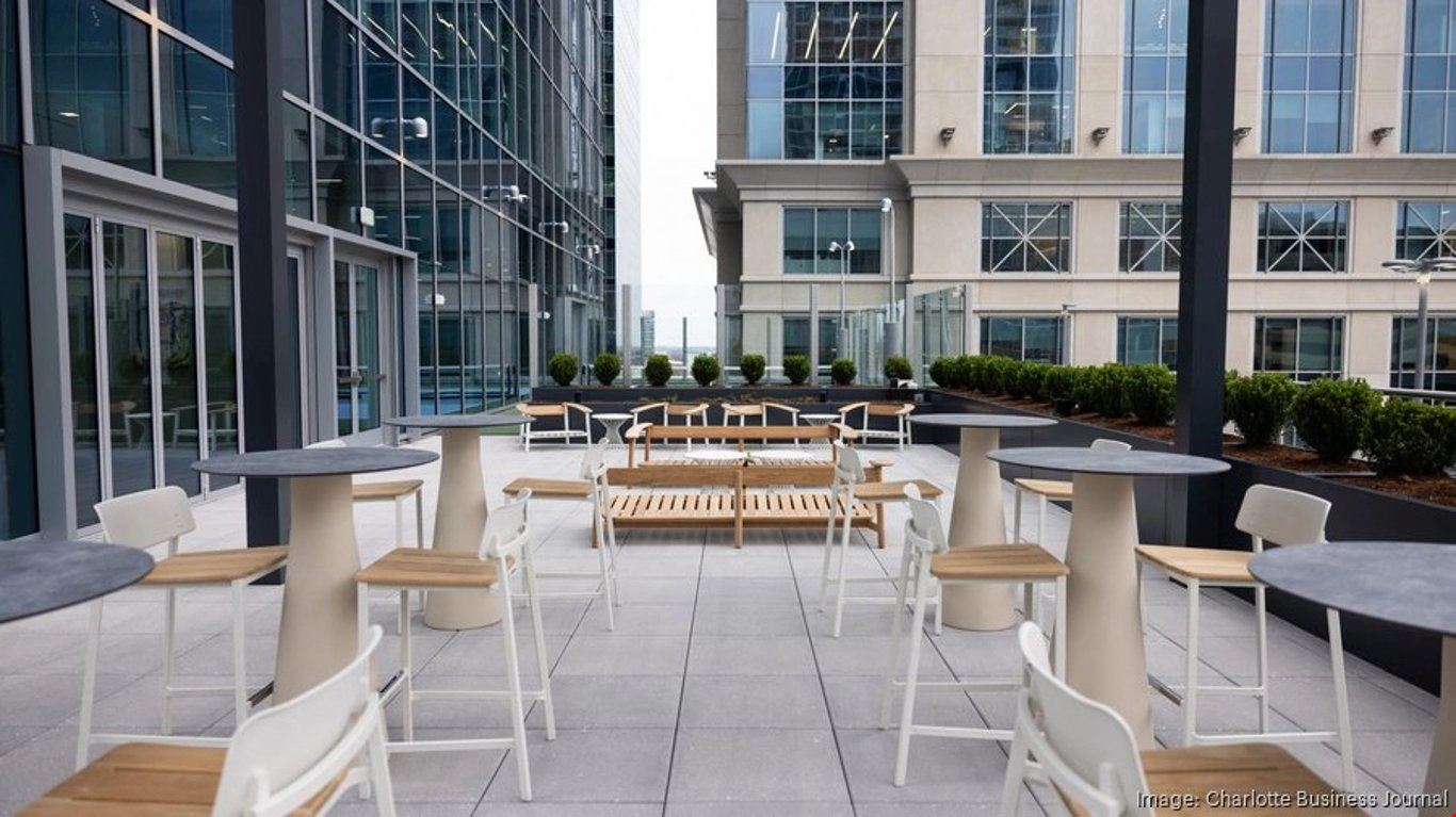 Industrious - Charlotte Uptown South