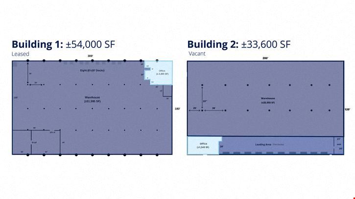 Two Industrial Buildings (Partially Leased) Available For Sale