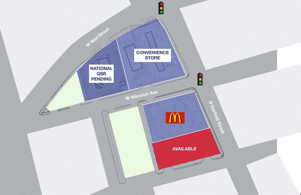 Midland Retail Redevelopment