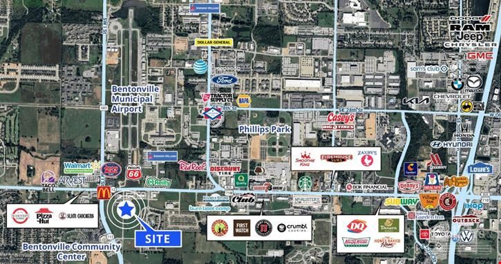 SW H Street, Bentonville, AR