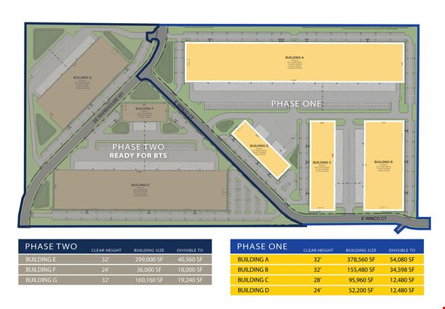 Preview of Industrial space for Rent at E. Winco Court
