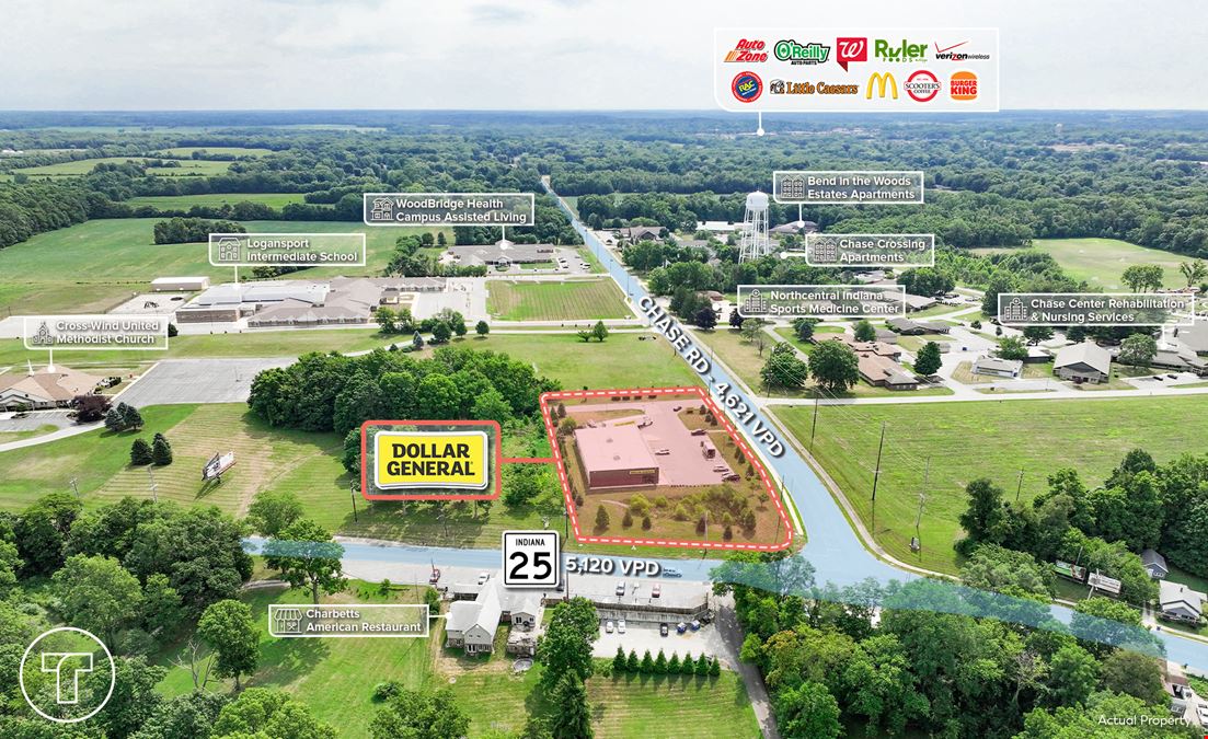 Dollar General