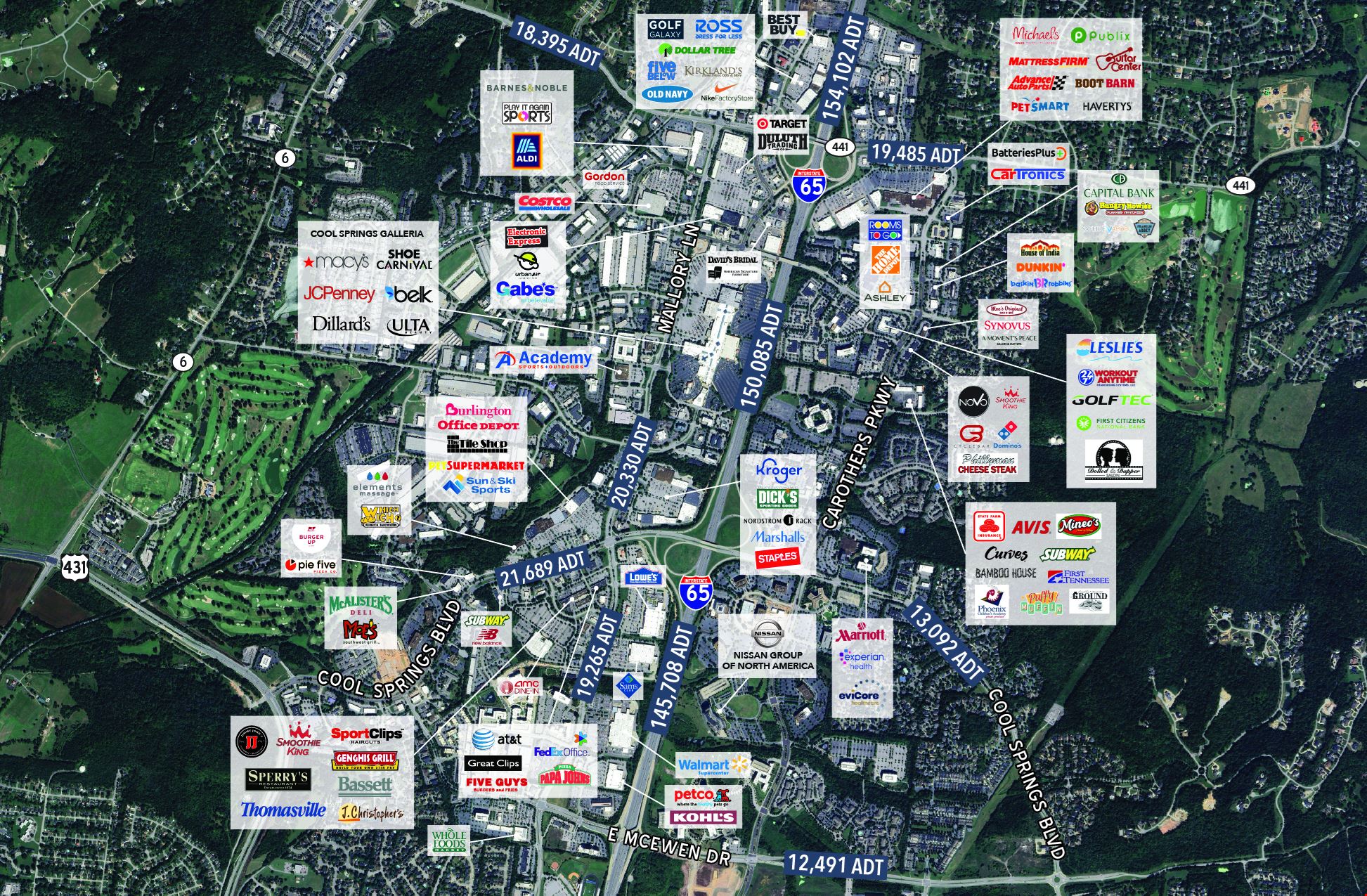 Cool Springs Market