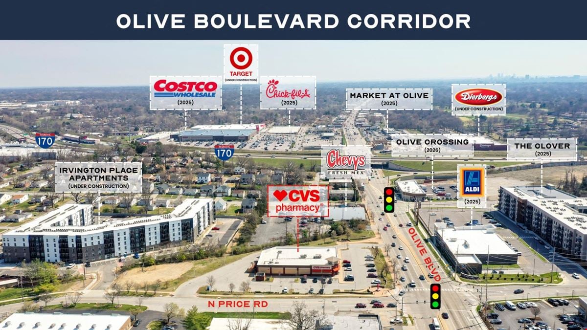Zero Cash Flow | St. Louis MSA | Absolute NNN CVS