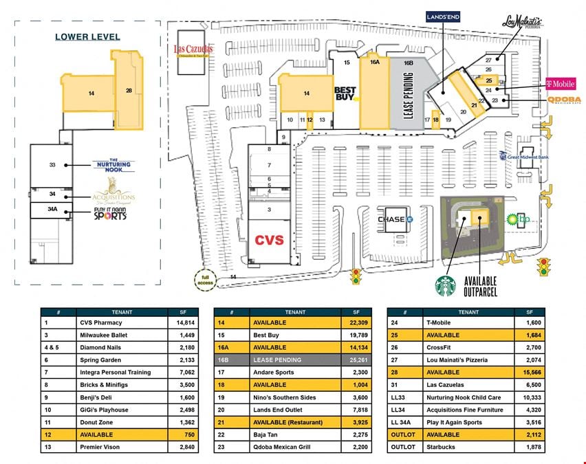 Riverpoint Village