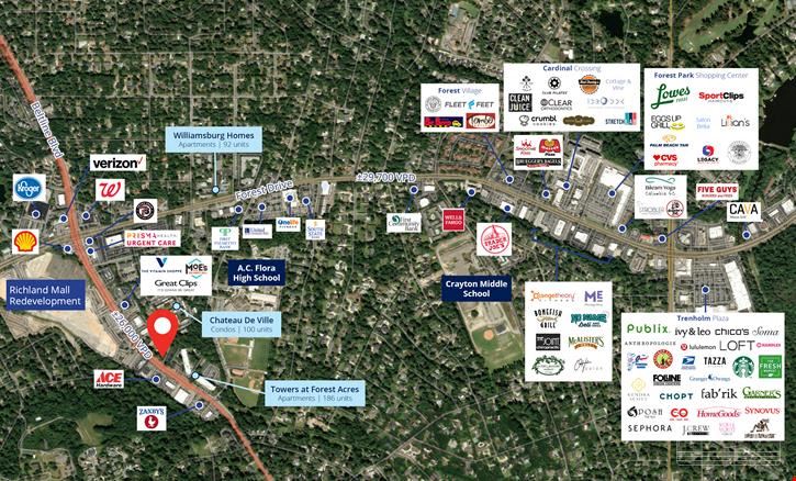 ±2-Acre Development Opportunity in Highly Desirable Forest Acres Submarket | Columbia, SC