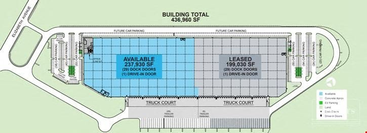 Industrial Space for Lease