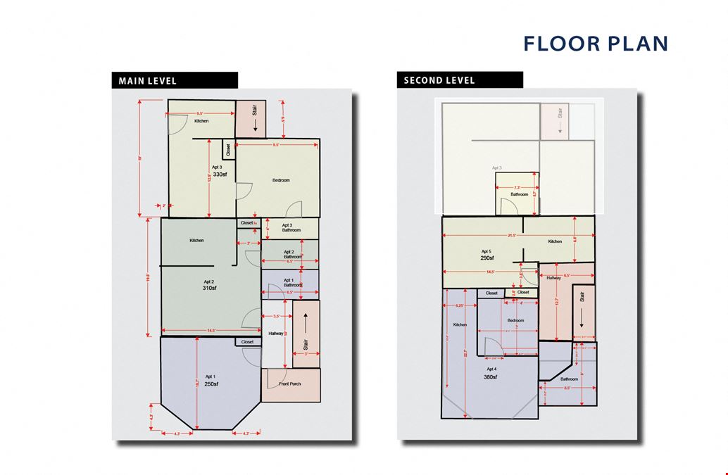 5-Unit Rental Investment Opportunity