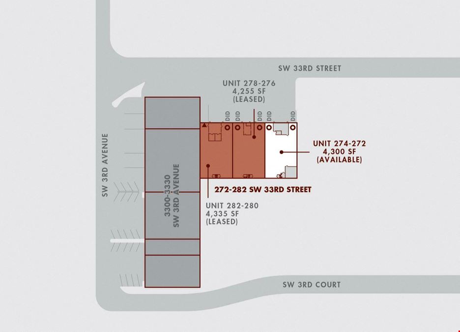 Multi-Bay Industrial Park by FLL Int'l Airport & Port Everglades