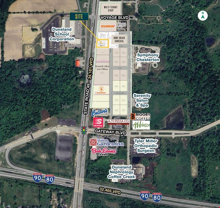 Coffee Creek Development