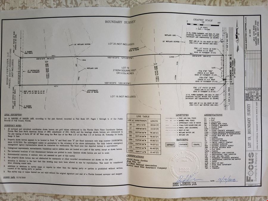 Waterfront Property 5.03 ACRES