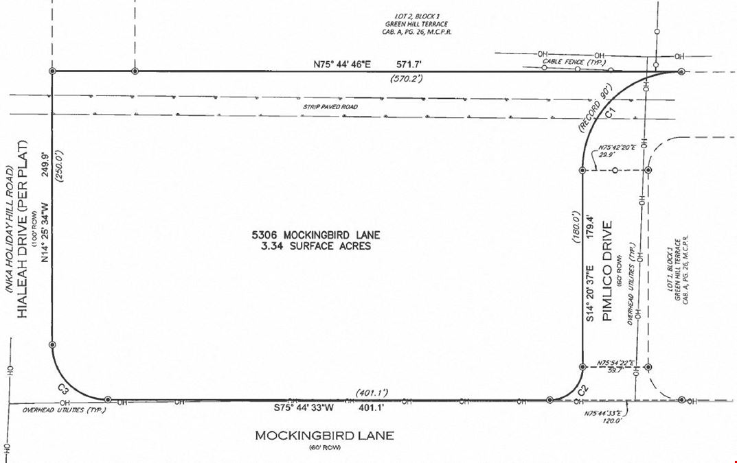 3.3 Acres Prime Development - Frontage on Holiday Hill Rd