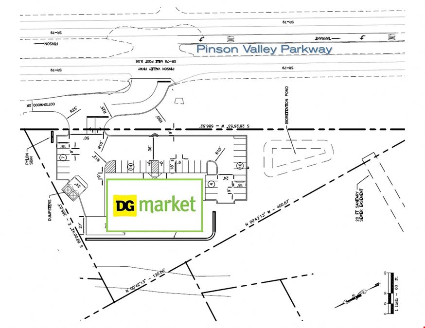 DG Market | Tarrant, AL (Birmingham MSA)