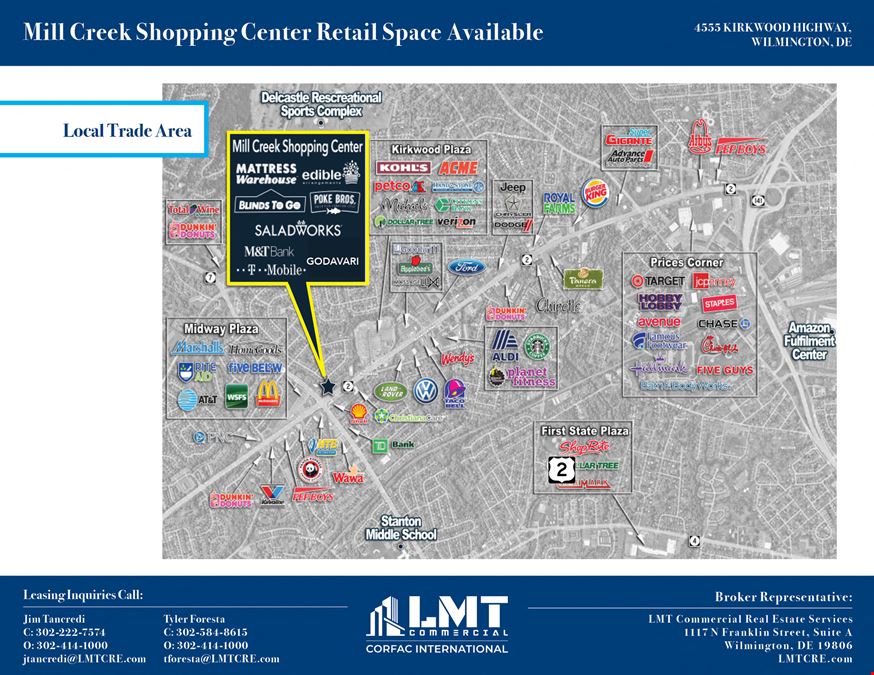 Mill Creek Shopping Center