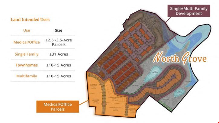 North Grove ±100-Acre Mixed-Use Development Site