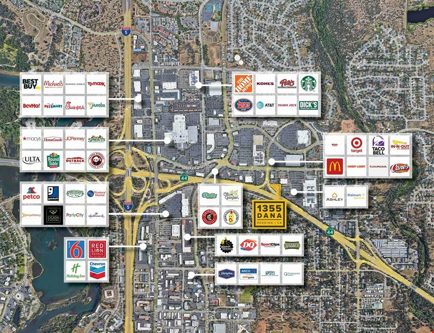 Retail Development Site