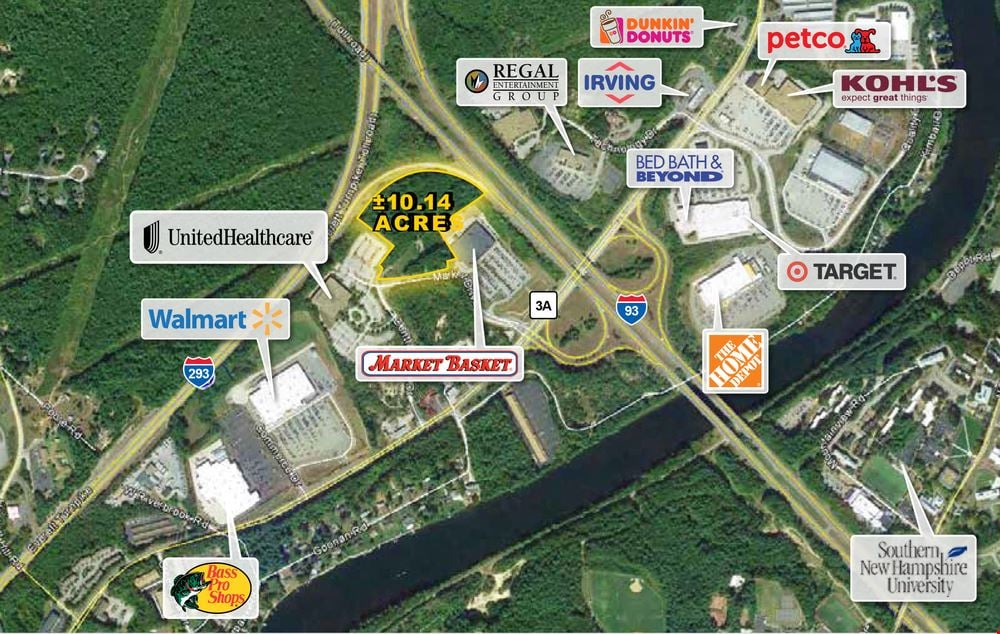 Commercial Land