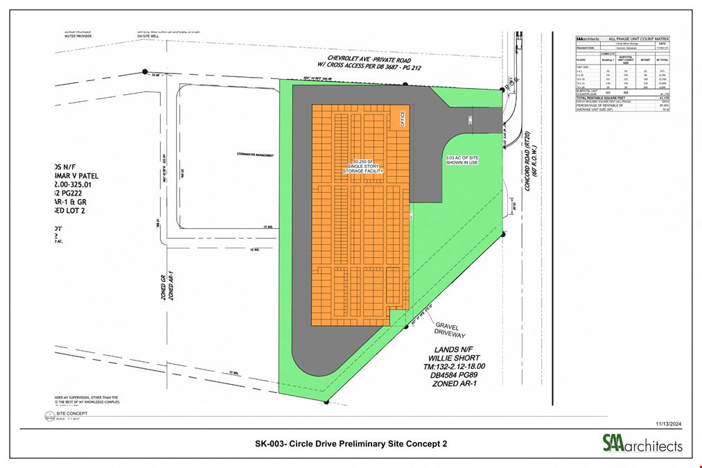 Rt 20 Self Storage / Residential Development Opportunity