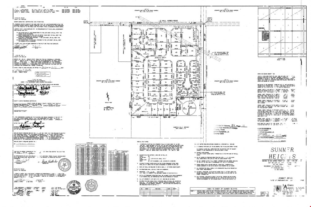 Summer Heights Subdivision
