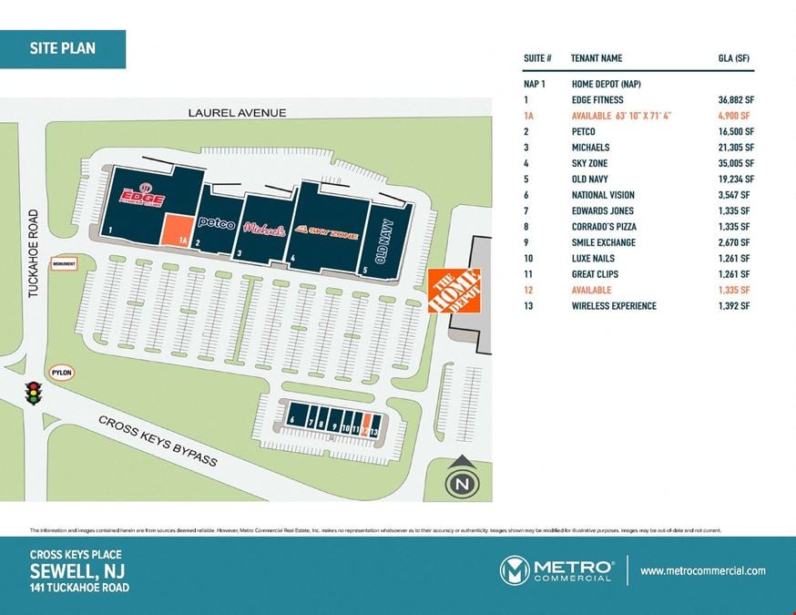 Cross Keys Place Shopping Center
