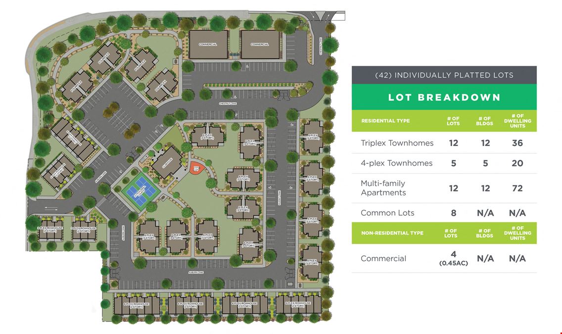 Copper Pointe Subdivision