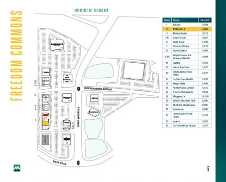 Preview of Office space for Rent at Freedom Drive & Diehl Road 