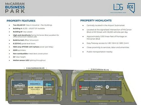 Preview of commercial space at 1900&1950 S McCarran Blvd