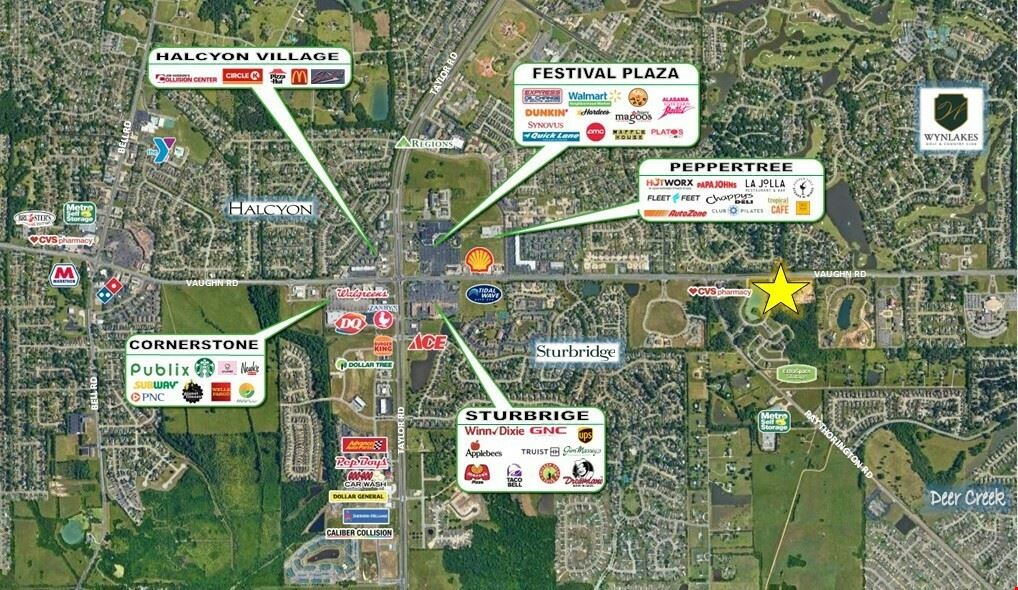 Sale Leaseback Opportunity!