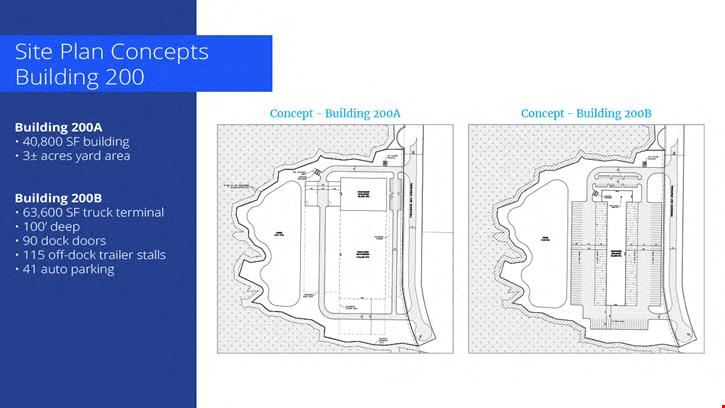 Build-to-Suit Opportunities | 174,720± SF and 264,080± SF