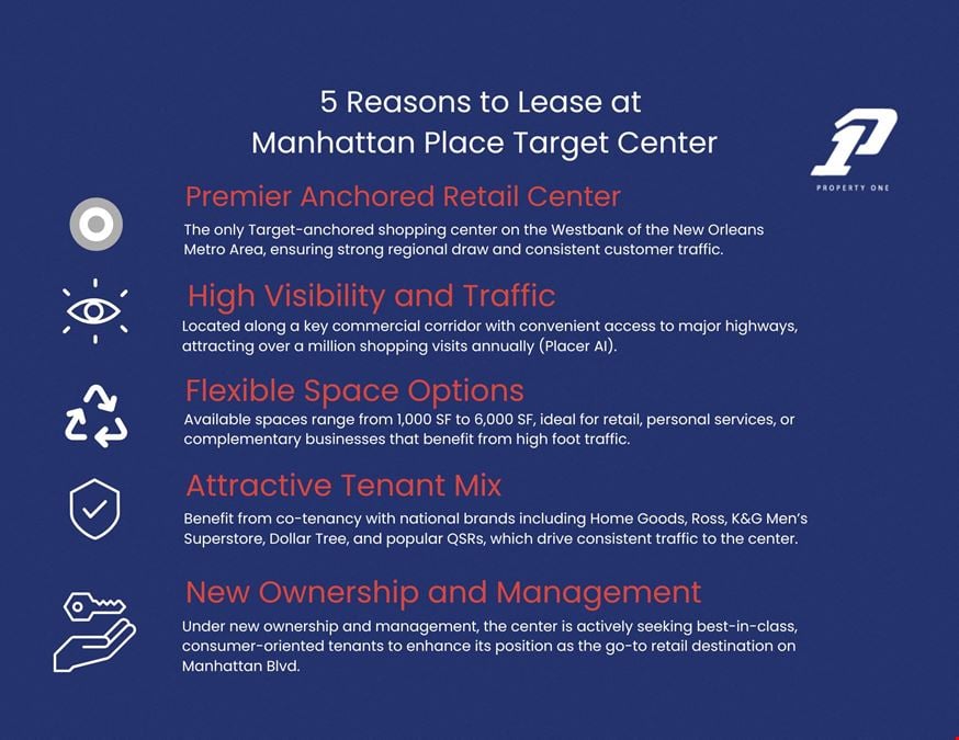 Manhattan Place Target Center