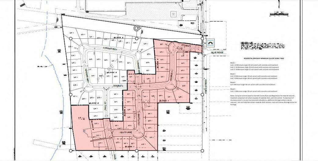 High Garden Subdivision