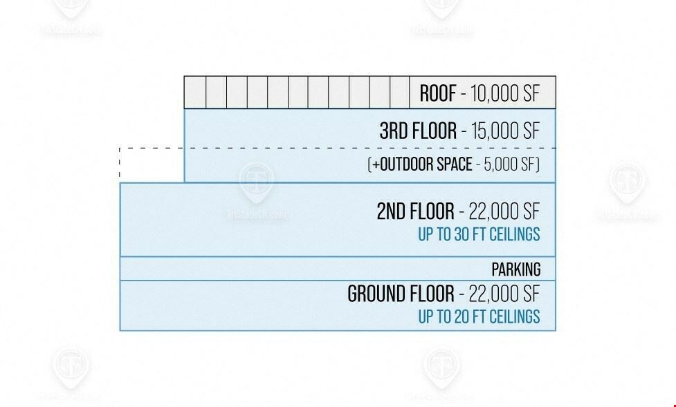 10,000 - 69,000 SF | 21 Wythe Avenue | Flagship Retail Opportunity For Lease