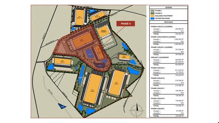 Smith Farms Industrial Park - ±19.579-Acre Industrial Site for Sale